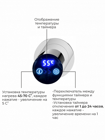 Аккорд П5 500х800 электро Полотенцесушитель TERMINUS Нержавеющая сталь Салават - фото 4